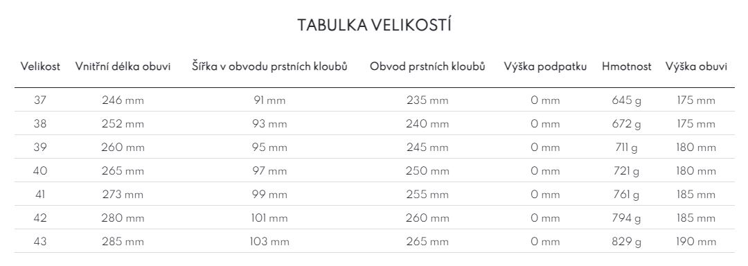 2023-fare-zimni-velikostni-tabulka-37-43